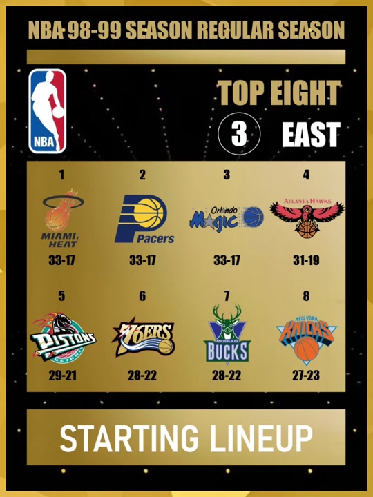 雄鹿，西蒙斯，全明星入选！